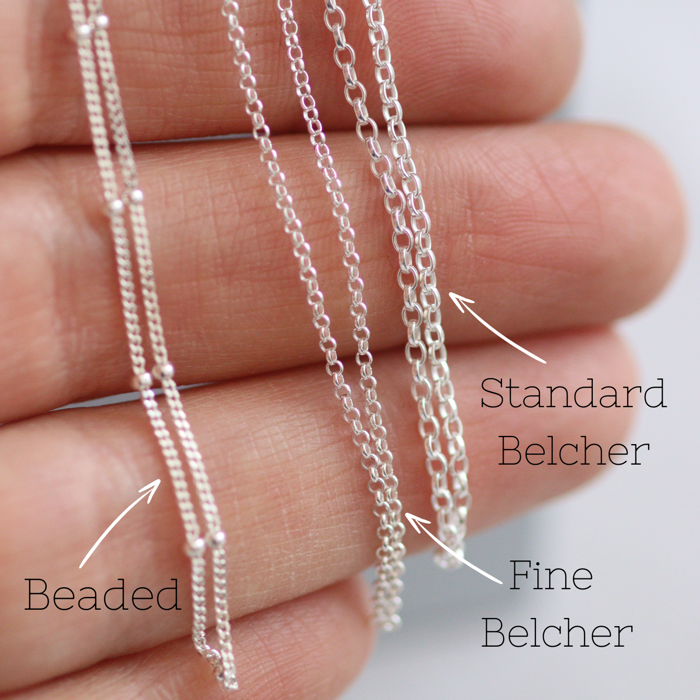 Three types of silver chains (Standard Belcher, Beaded, Fine Belcher) held between fingers with labels.